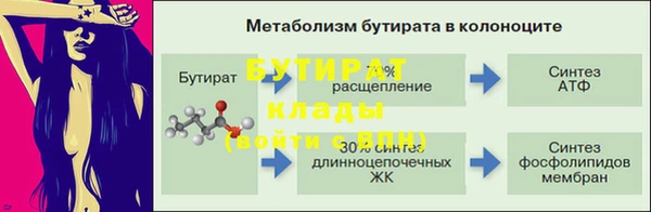 стафф Елабуга